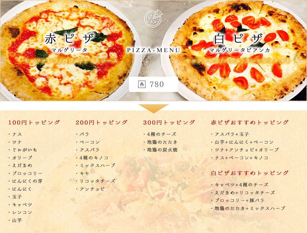 PIZZA-MENU