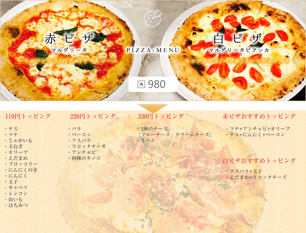 PIZZA-MENU